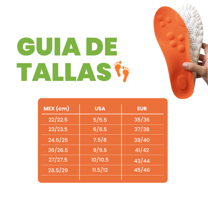 Plantillas de Soporte y Alivio